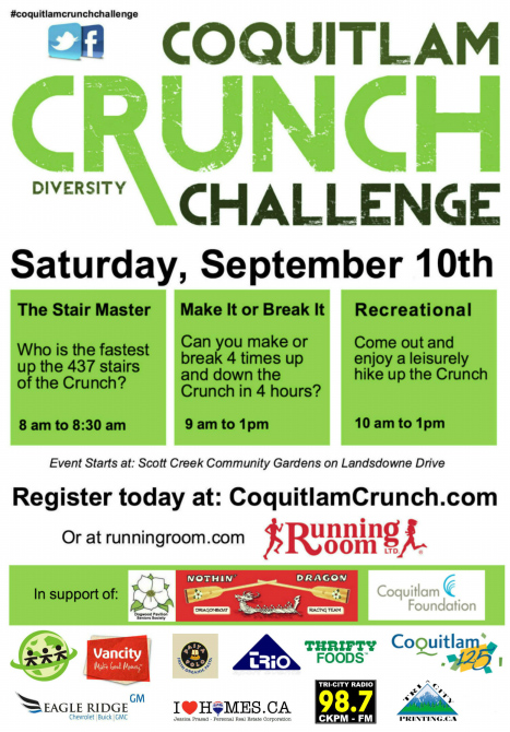 Coquitlam Crunch Diversity Challenge poster